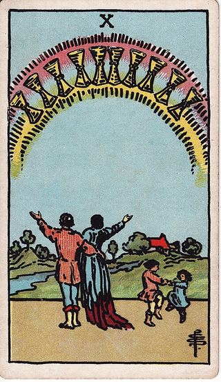 Ten of Cups tarot card